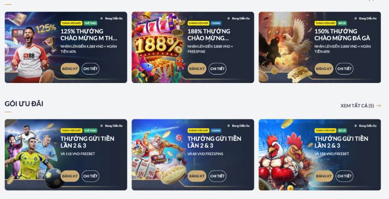 Cách Nhận Thưởng Tại M88 - Hướng Dẫn Chi Tiết Cho Người Chơi Cá Cược 4 Các loại phần thưởng phổ biến tại M88