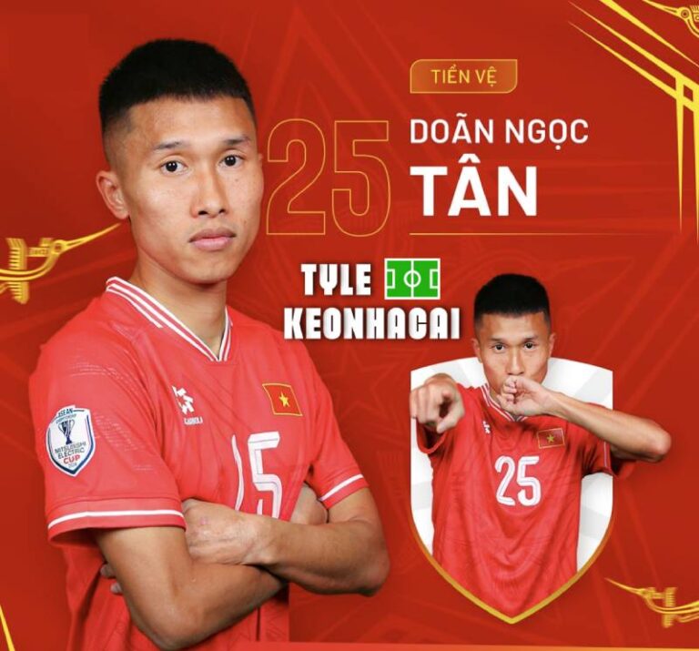 Cầu Thủ Doãn Ngọc Tân - Tài Năng Và Khát Vọng Cống Hiến 18 Cầu Thủ Doãn Ngọc Tân - Tài Năng Và Khát Vọng Cống Hiến