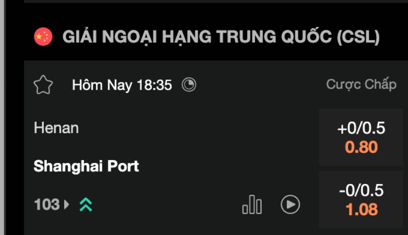 Soi Kèo Tỷ Lệ Kèo Chấp 0.25 Chính Xác Kèm Mẹo Chơi Ăn Tiền 3 Kèo 0.25 thường xuất hiện trong trường hợp nào?