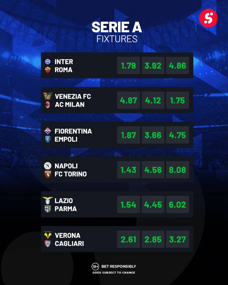 Cách Đọc Tỷ Lệ Kèo Bóng Đá Serie A Chuẩn Xác, Chơi Dễ 4 Mẹo soi kèo Serie A từ dân chơi có kinh nghiệm