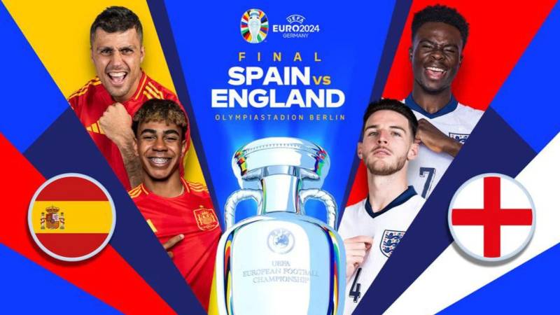 Tỷ lệ kèo Euro là gì?