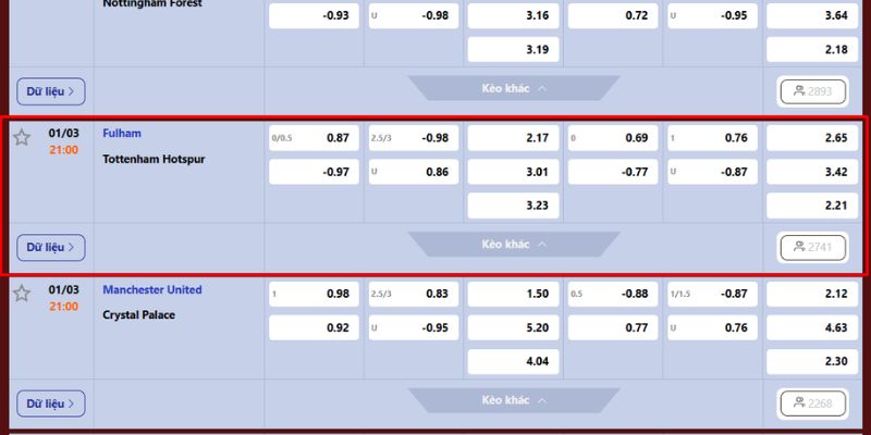 Nhận định Fulham - Tottenham chi tiết