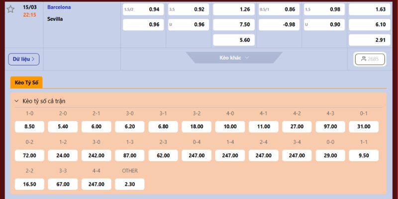 Soi Kèo Barcelona Vs Sevilla 22:15 Ngày 15/03 Từ Tylekeonhacai 4 Soi kèo và nhận định chuyên sâu Barcelona vs Sevilla chi tiết
