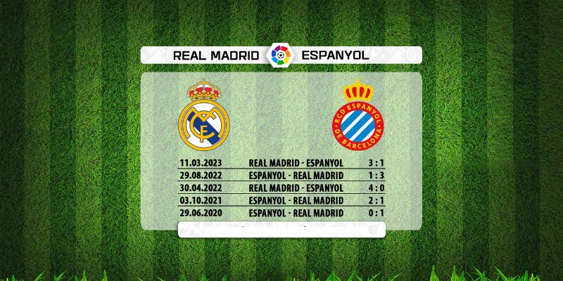 Nhận Định RCD Espanyol Vs Real Madrid Lúc 2H00 Ngày 04/05 - La Liga 2 Diễn biến các lần gặp nhau gần nhất của hai đội tại La Liga