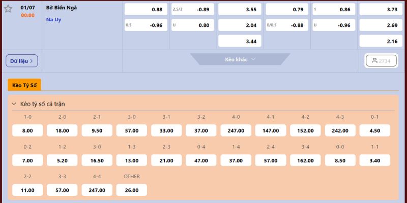 Nhận Định Ivory Coast Vs Norway Lúc 00H00 Ngày 01/07 - World Cup 2026 4 Nhận định trận đại chiến Ivory Coast vs Norway chuyên sâu