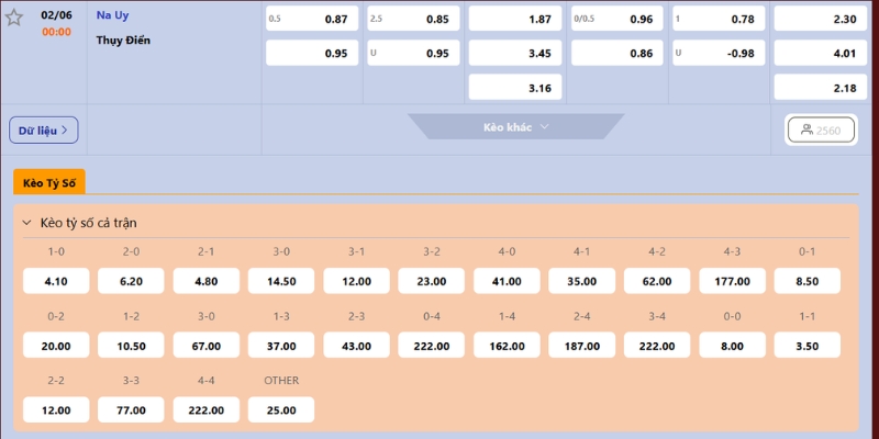 Nhận Định Norway Vs Sweden Đối Đầu 2H00 Ngày 02/06 - Giao Hữu Quốc Tế 4 Nhận định soi kèo bóng đá Norway và Sweden